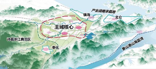 图片 7