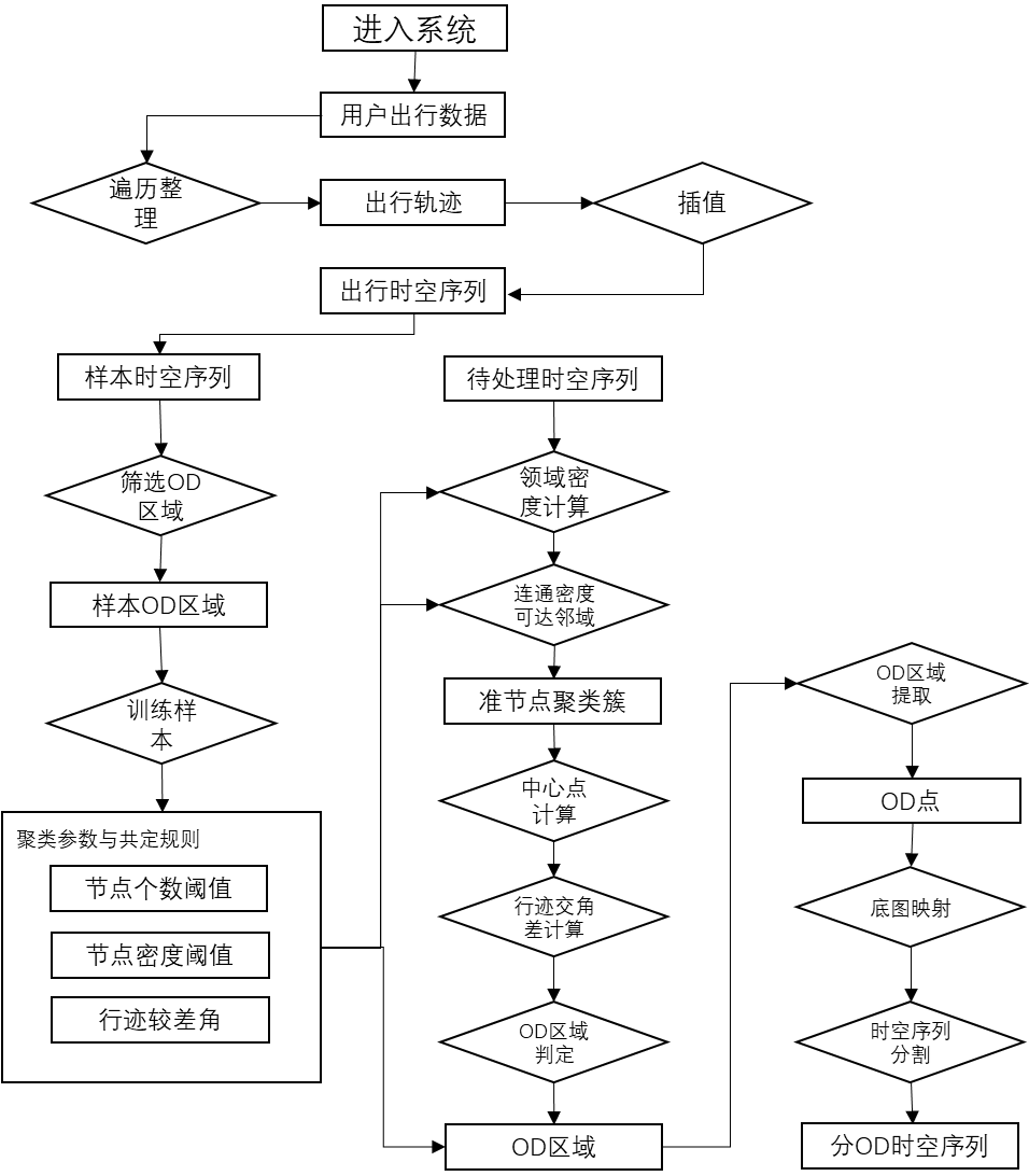 图片 16