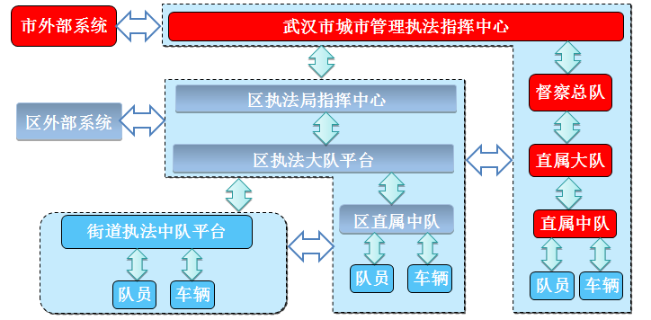 图片 1