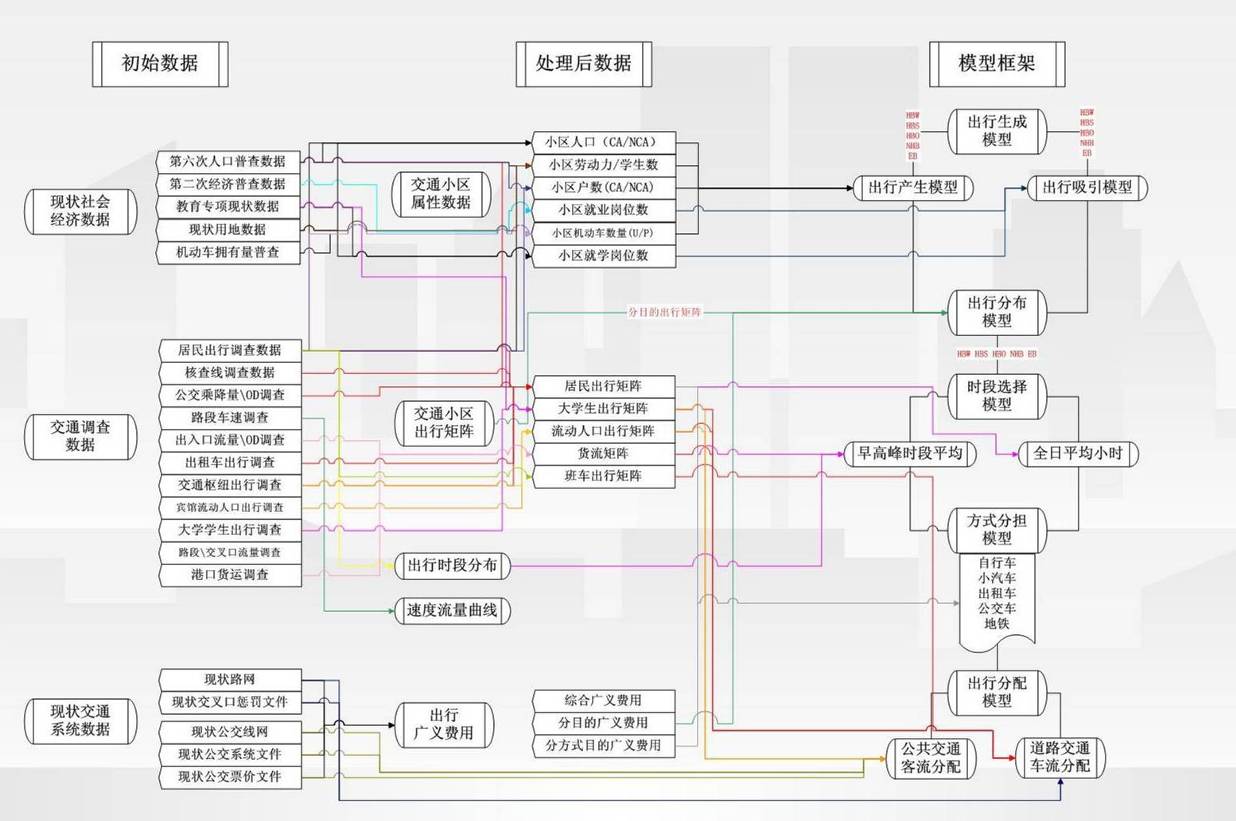 D:\我的文档\桌面\图片1.jpg