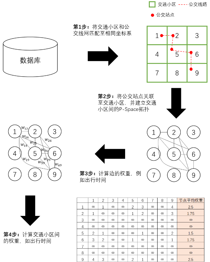 图片 3
